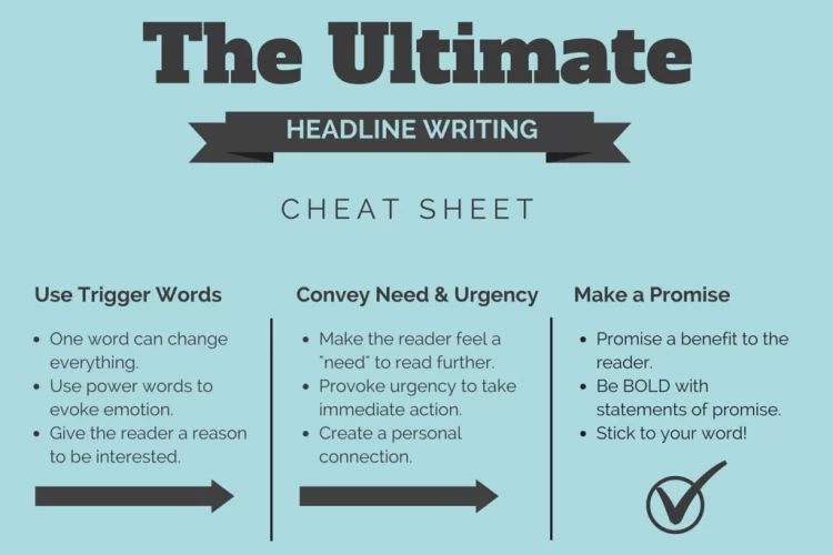 Cheatsheet for writing headlines