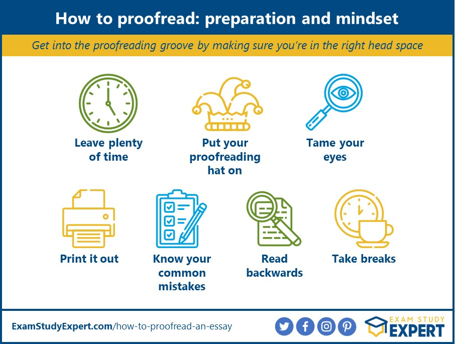 Tips to proofread an essay